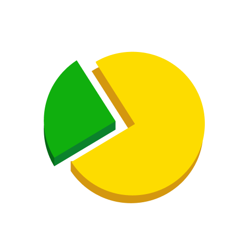 Card-to-Card Transfers